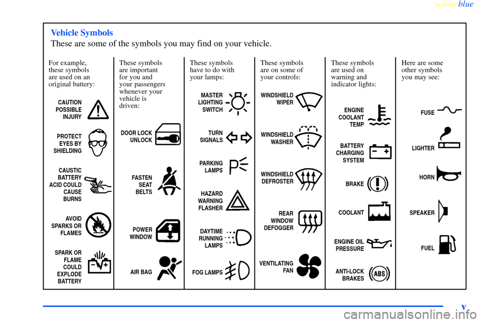 CHEVROLET IMPALA 2000 8.G Owners Manual yellowblue     
v
For example,
these symbols
are used on an
original battery:
CAUTION
POSSIBLE
INJURY
PROTECT
EYES BY
SHIELDING
CAUSTIC
BATTERY
ACID COULD
CAUSE
BURNS
AVOID
SPARKS OR
FLAMES
SPARK OR
F