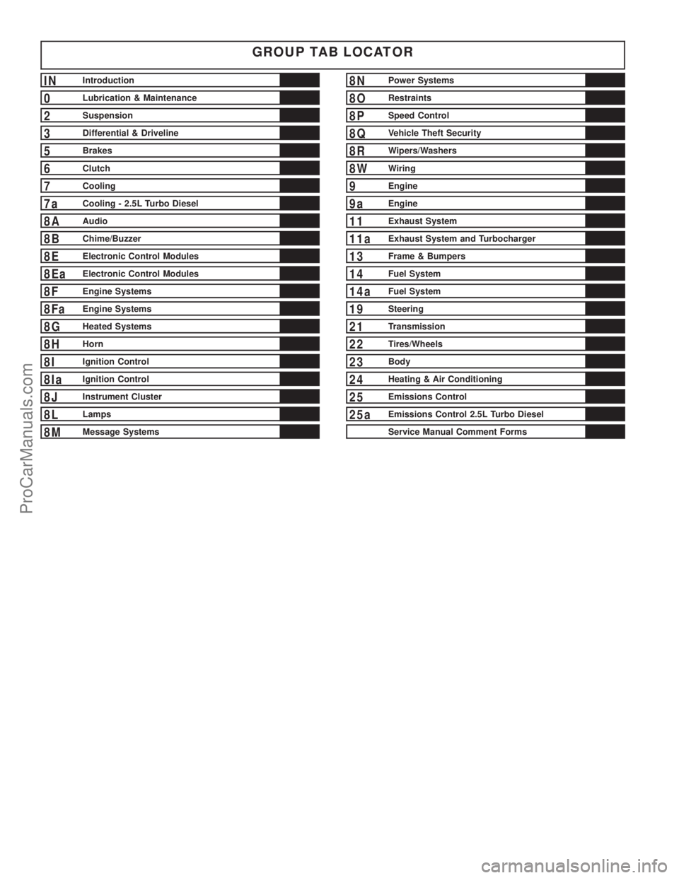 CHRYSLER TOWN AND COUNTRY 2002  Service Manual GROUP TAB LOCATOR
INIntroduction
0Lubrication & Maintenance
2Suspension
3Differential & Driveline
5Brakes
6Clutch
7Cooling
7aCooling - 2.5L Turbo Diesel
8AAudio
8BChime/Buzzer
8EElectronic Control Mod