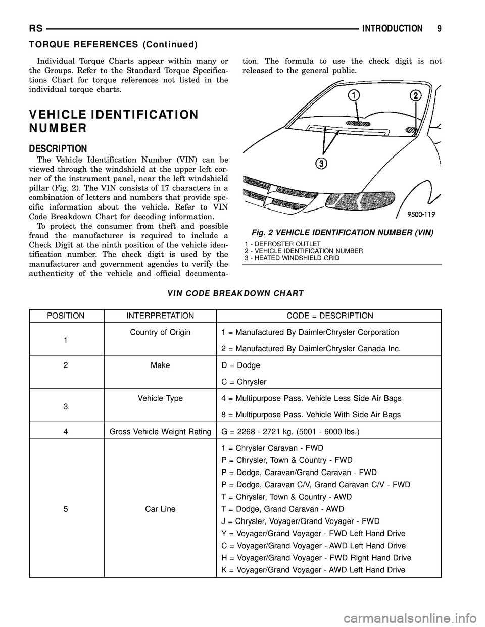 CHRYSLER VOYAGER 2005  Service Manual Individual Torque Charts appear within many or
the Groups. Refer to the Standard Torque Specifica-
tions Chart for torque references not listed in the
individual torque charts.
VEHICLE IDENTIFICATION
