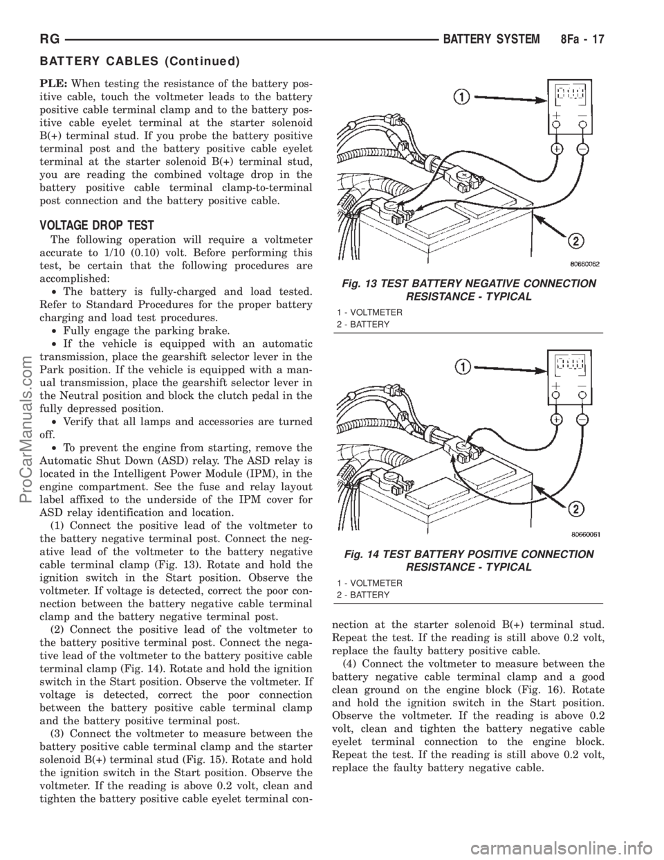 CHRYSLER VOYAGER 2002  Service Manual PLE:When testing the resistance of the battery pos-
itive cable, touch the voltmeter leads to the battery
positive cable terminal clamp and to the battery pos-
itive cable eyelet terminal at the start