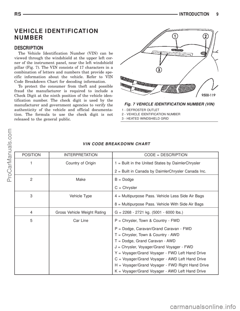 CHRYSLER VOYAGER 2002  Service Manual VEHICLE IDENTIFICATION
NUMBER
DESCRIPTION
The Vehicle Identification Number (VIN) can be
viewed through the windshield at the upper left cor-
ner of the instrument panel, near the left windshield
pill