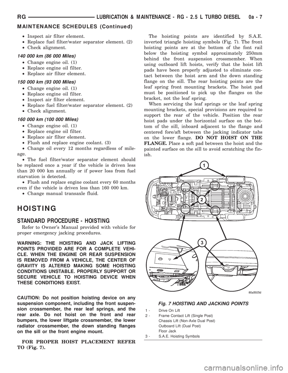 CHRYSLER VOYAGER 2001  Service Manual ²Inspect air filter element.
²Replace fuel filter/water separator element. (2)
²Check alignment.
140 000 km (86 000 Miles)
²Change engine oil. (1)
²Replace engine oil filter.
²Replace air filter