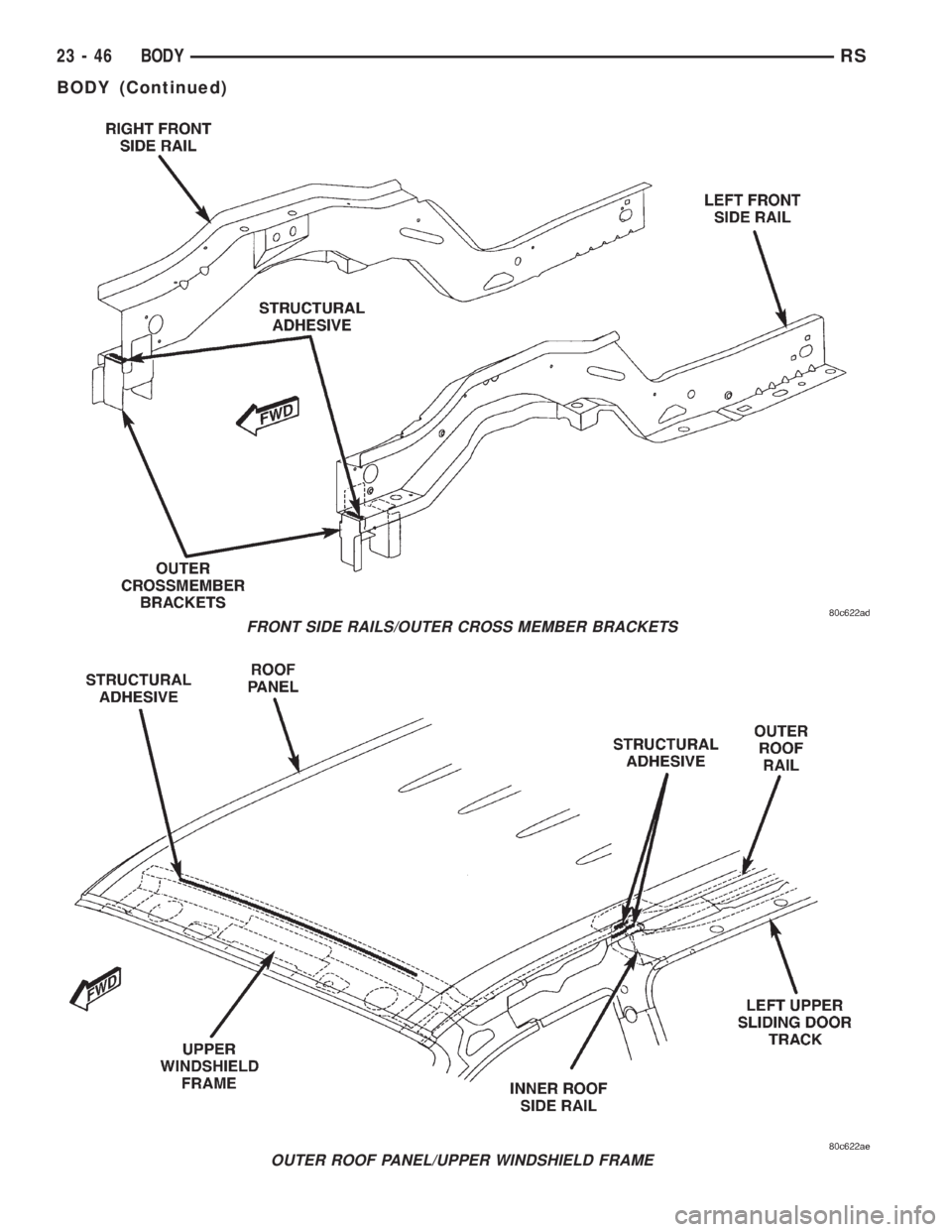 CHRYSLER VOYAGER 2001  Service Manual FRONT SIDE RAILS/OUTER CROSS MEMBER BRACKETS
OUTER ROOF PANEL/UPPER WINDSHIELD FRAME
23 - 46 BODYRS
BODY (Continued) 
