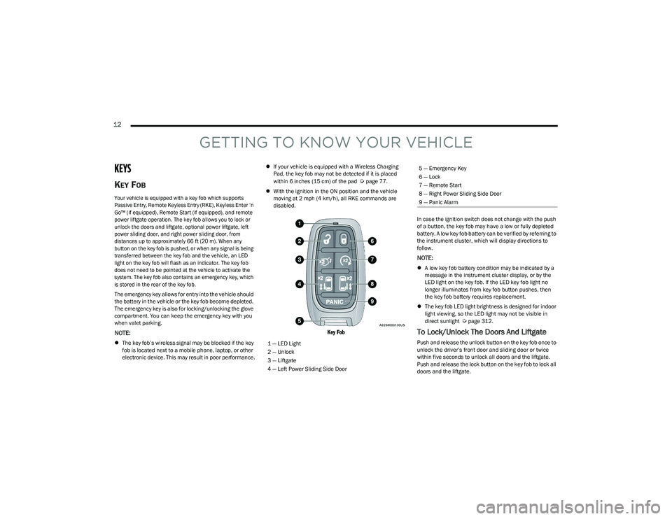 CHRYSLER PACIFICA 2023  Owners Manual 
12  
GETTING TO KNOW YOUR VEHICLE
KEYS 
KEY FOB

Your vehicle is equipped with a key fob which supports 
Passive Entry, Remote Keyless Entry (RKE), Keyless Enter ‘n 
Go™ (if equipped), Remote Sta