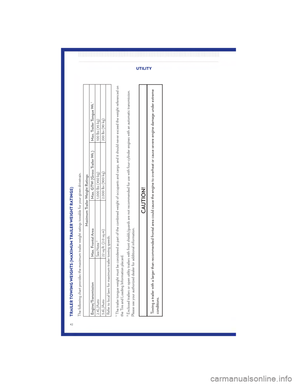 CHRYSLER 200 2011 1.G Service Manual TRAILER TOWING WEIGHTS (MAXIMUM TRAILER WEIGHT RATINGS)
The following chart provides the maximum trailer weight ratings towable for your given drivetrain.
Maximum Trailer Weight Ratings
Engine/Transmi