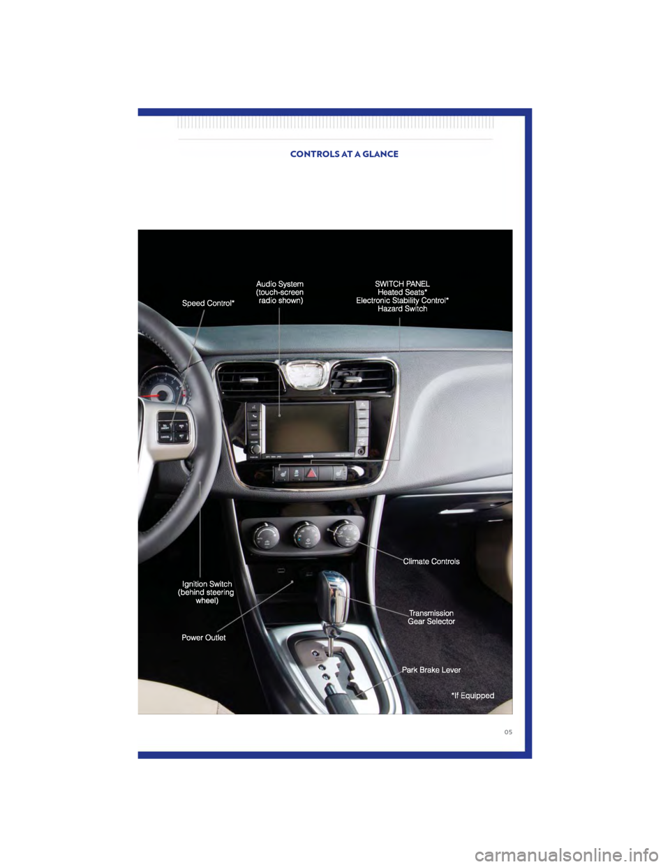 CHRYSLER 200 2011 1.G User Guide CONTROLS AT A GLANCE
05 