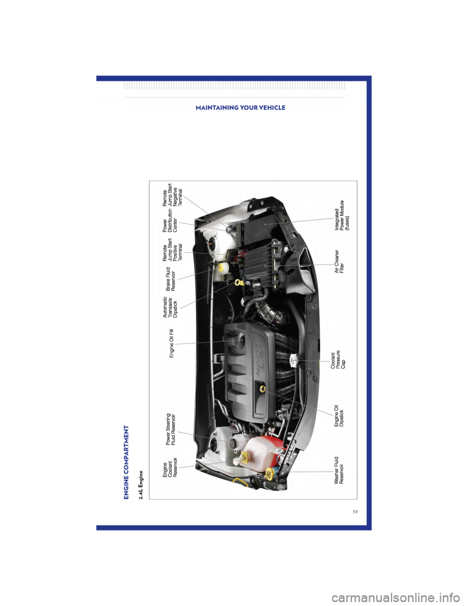 CHRYSLER 200 2011 1.G Repair Manual ENGINE COMPARTMENT2.4L Engine
MAINTAINING YOUR VEHICLE
59 