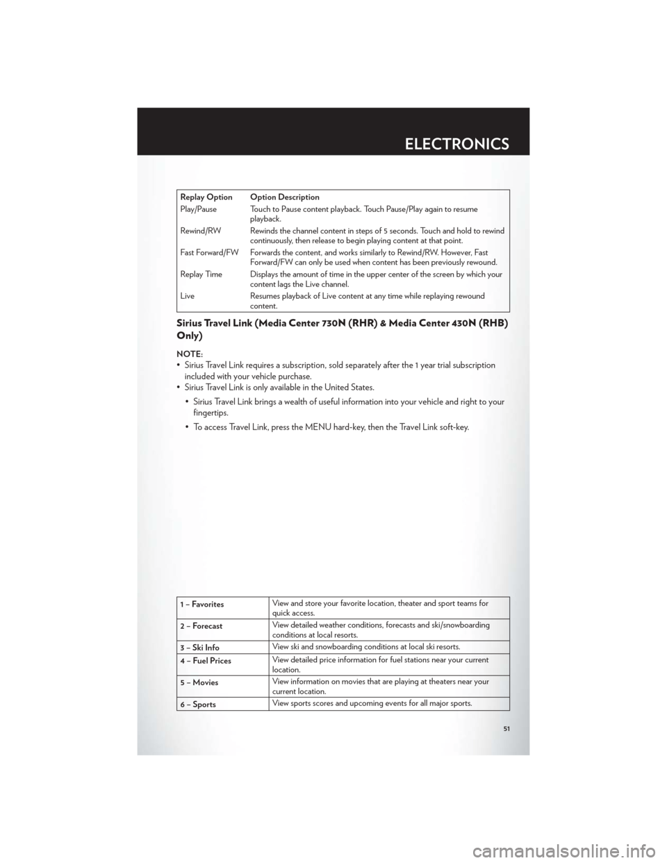 CHRYSLER 200 2012 1.G User Guide Replay Option Option Description
Play/Pause Touch to Pause content playback. Touch Pause/Play again to resumeplayback.
Rewind/RW Rewinds the channel content in steps of 5 seconds. Touch and hold to re