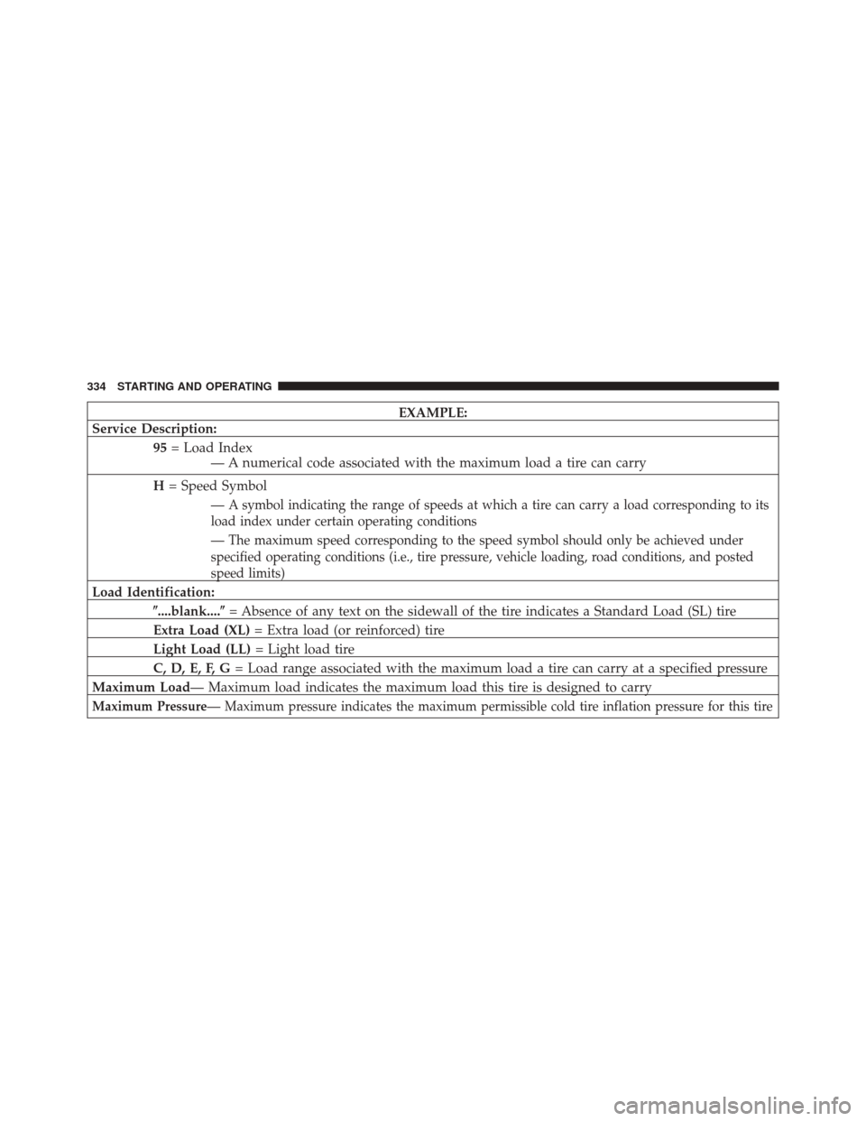 CHRYSLER 200 2014 1.G User Guide EXAMPLE:
Service Description:
95= Load Index
— A numerical code associated with the maximum load a tire can carry
H = Speed Symbol
—
A symbol indicating the range of speeds at which a tire can car