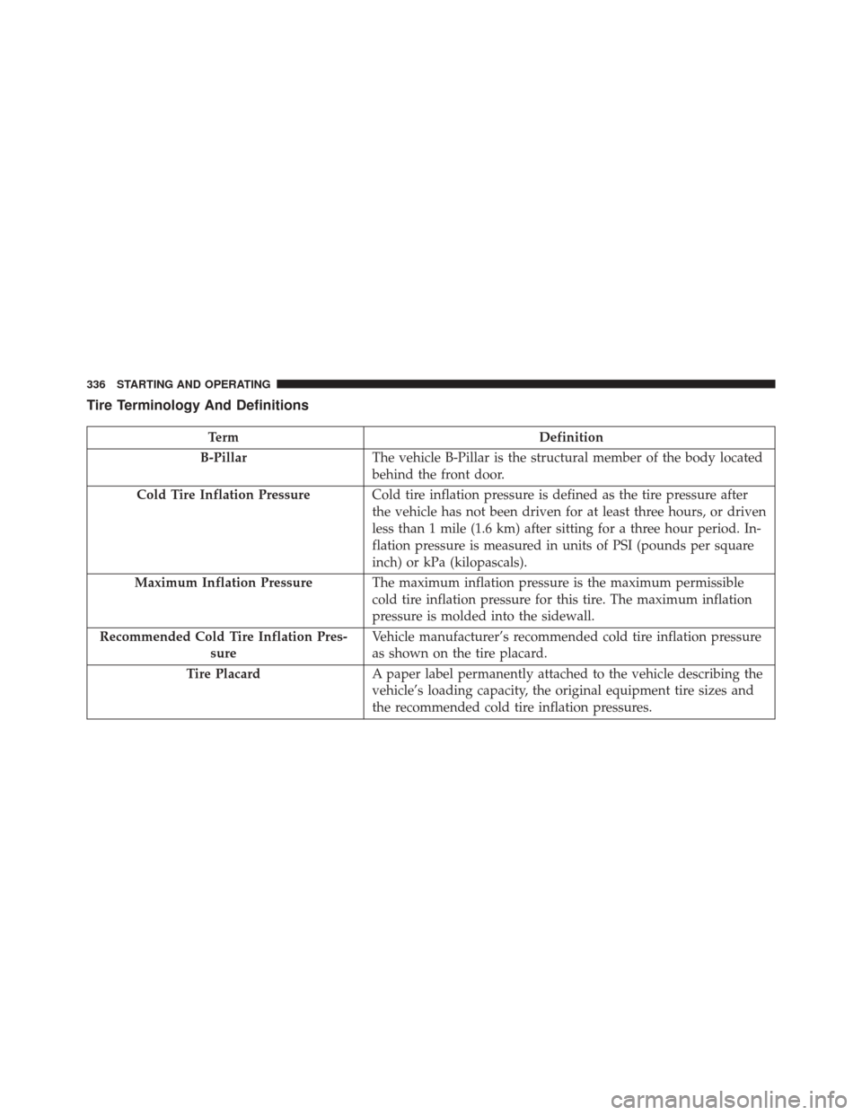 CHRYSLER 200 2014 1.G Owners Manual Tire Terminology And Definitions
TermDefinition
B-Pillar The vehicle B-Pillar is the structural member of the body located
behind the front door.
Cold Tire Inflation Pressure Cold tire inflation press