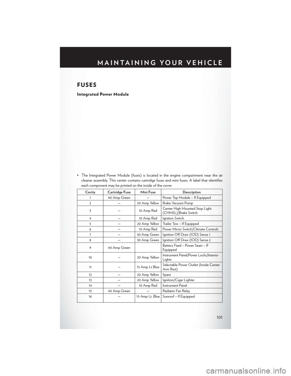 CHRYSLER 200 2014 1.G User Guide FUSES
Integrated Power Module
• The Integrated Power Module (fuses) is located in the engine compartment near the aircleaner assembly. This center contains cartridge fuses and mini fuses. A label th