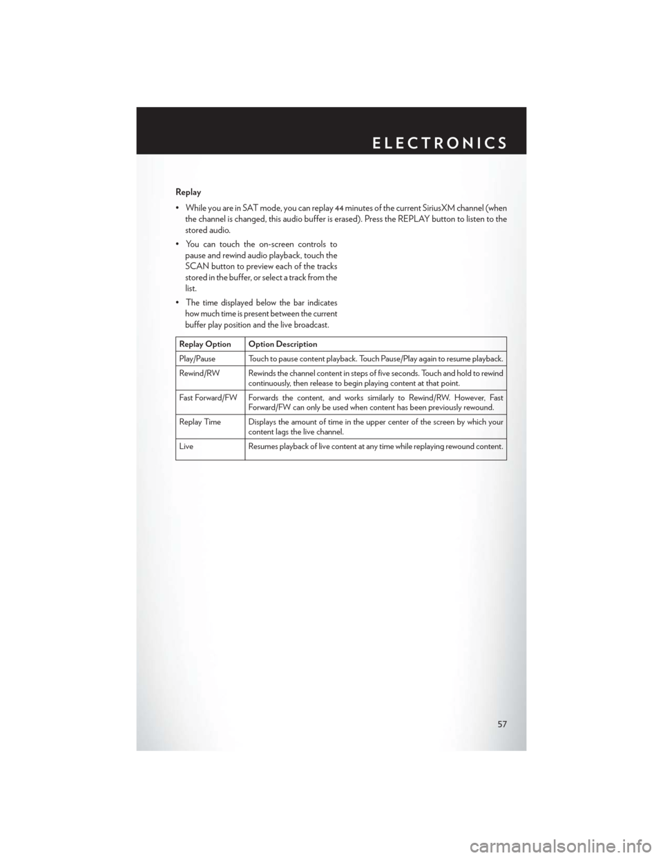 CHRYSLER 200 2014 1.G Workshop Manual Replay
• While you are in SAT mode, you can replay 44 minutes of the current SiriusXM channel (whenthe channel is changed, this audio buffer is erased). Press the REPLAY button to listen to the
stor