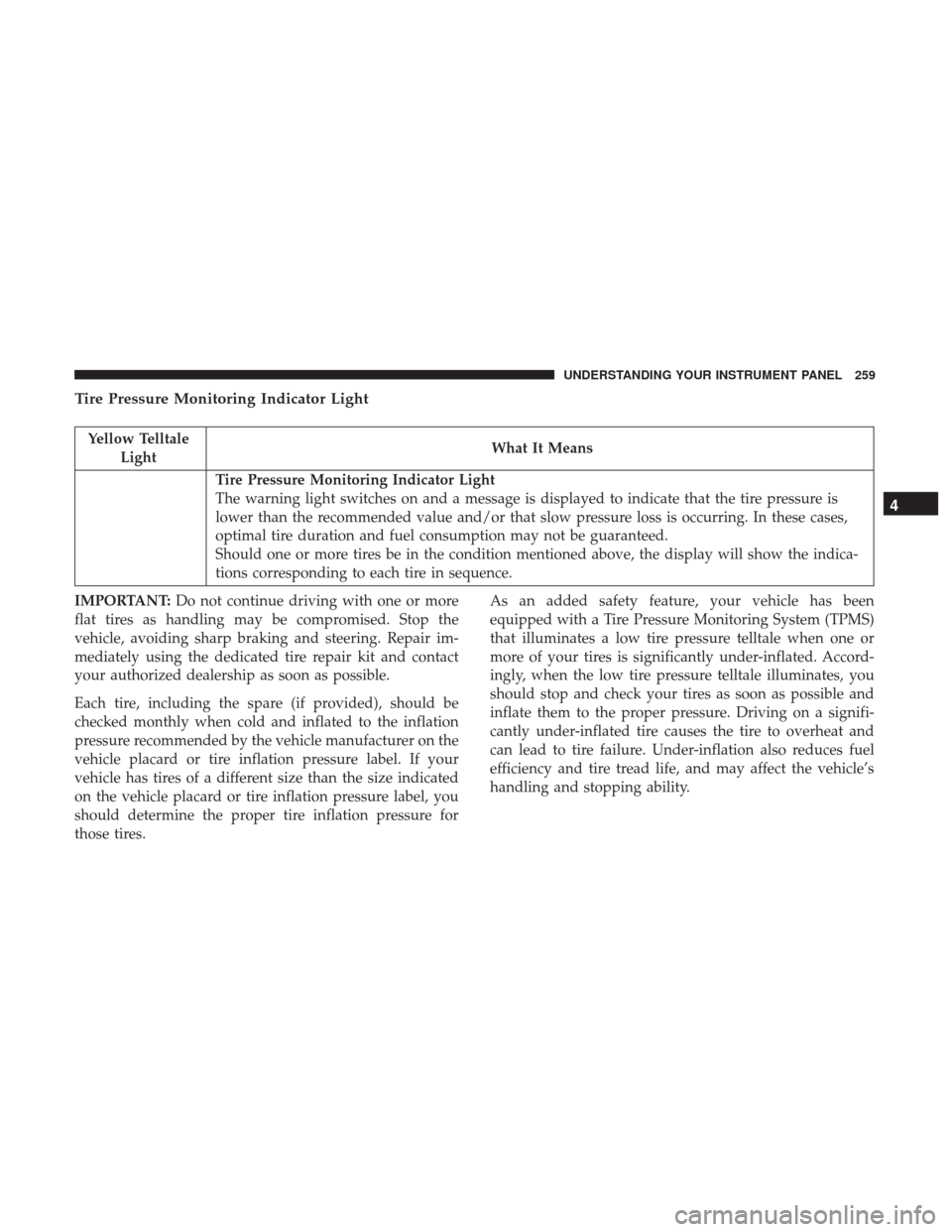 CHRYSLER 200 2017 2.G Owners Manual Tire Pressure Monitoring Indicator Light
Yellow TelltaleLight What It Means
Tire Pressure Monitoring Indicator Light
The warning light switches on and a message is displayed to indicate that the tire 