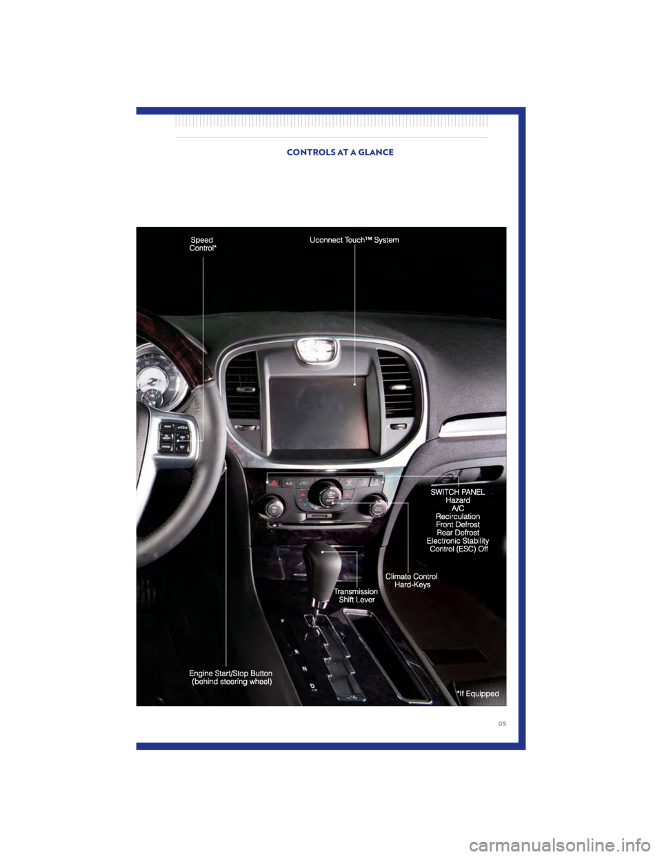 CHRYSLER 300 2011 2.G User Guide CONTROLS AT A GLANCE
05 