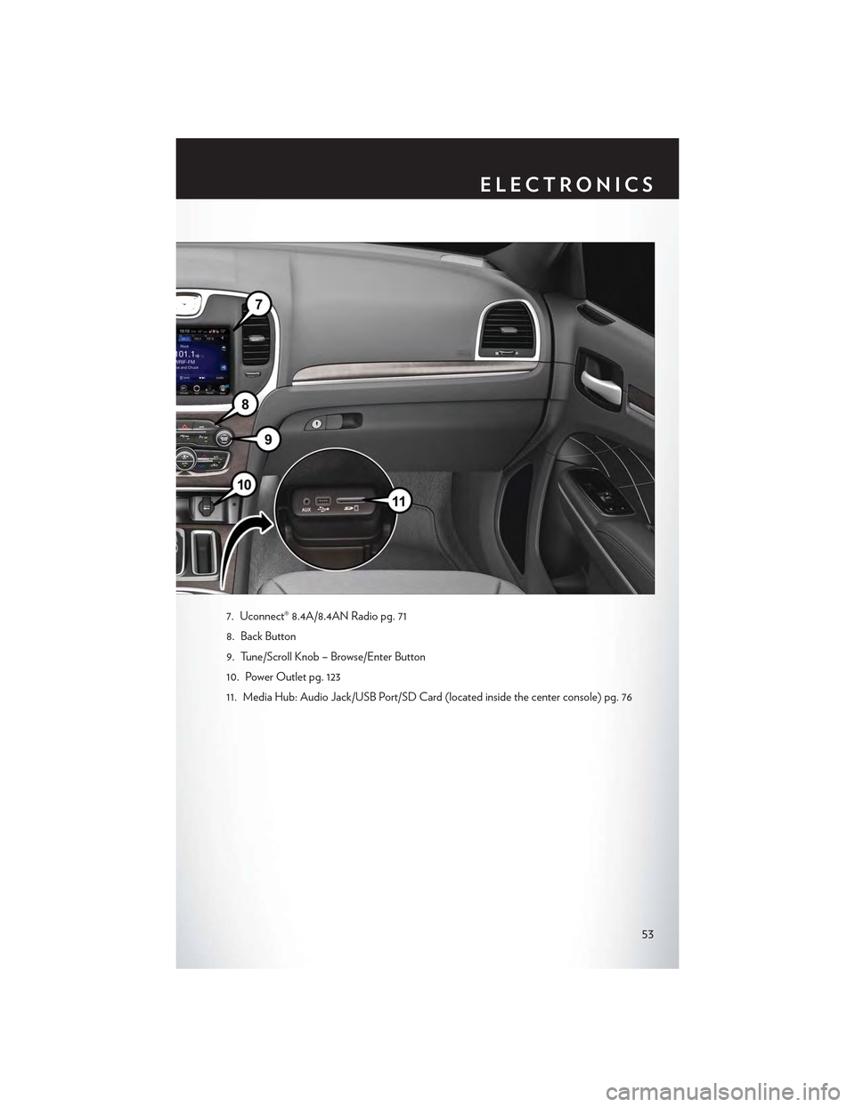 CHRYSLER 300 2015 2.G User Guide 7. Uconnect® 8.4A/8.4AN Radio pg. 71
8. Back Button
9. Tune/Scroll Knob – Browse/Enter Button
10. Power Outlet pg. 123
11. Media Hub: Audio Jack/USB Port/SD Card (located inside the center console)