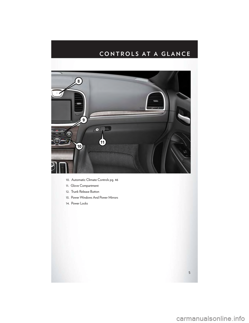 CHRYSLER 300 2015 2.G User Guide 10. Automatic Climate Controls pg. 46
11. Glove Compartment
12. Trunk Release Button
13. Power Windows And Power Mirrors
14. Power Locks
CONTROLS AT A GLANCE
5 