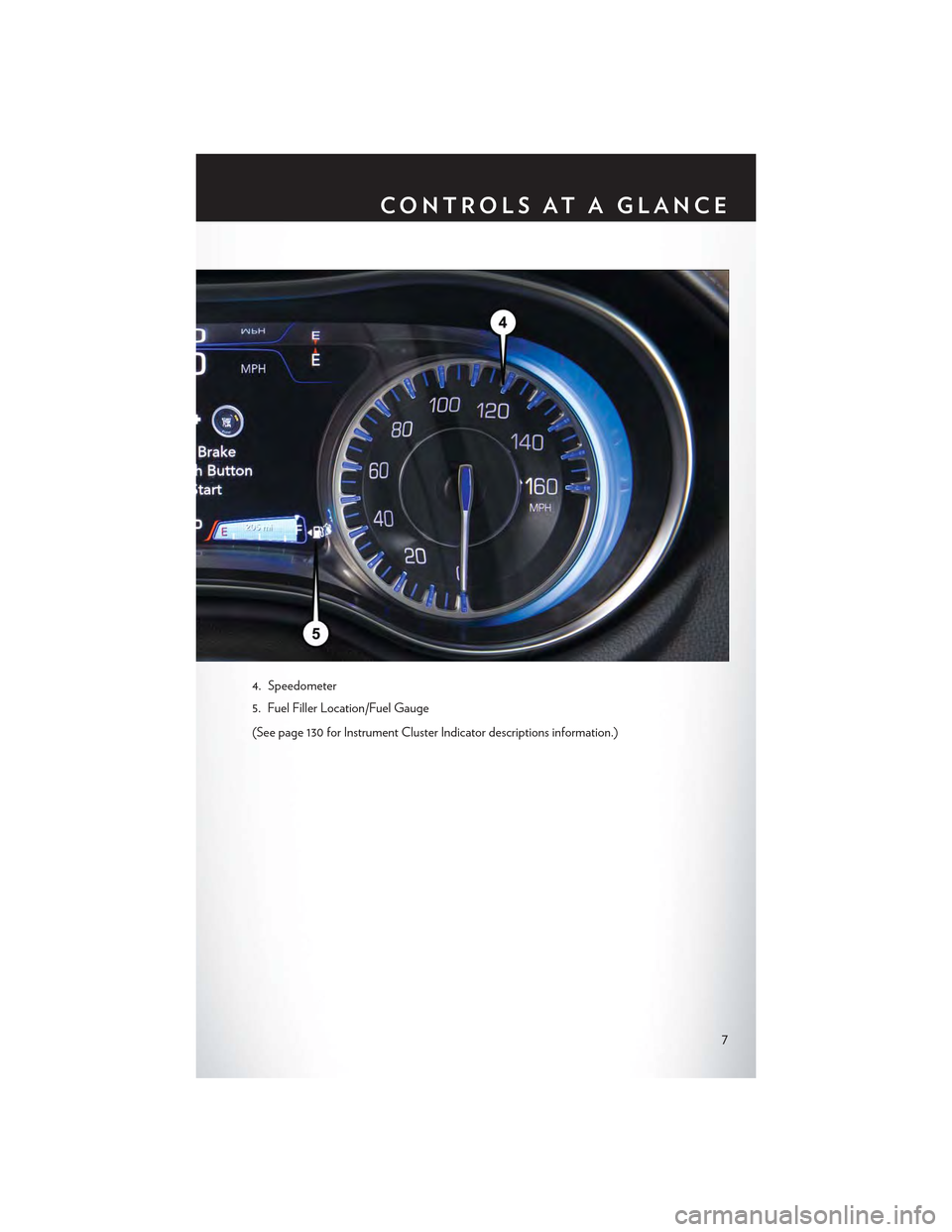 CHRYSLER 300 2015 2.G User Guide 4. Speedometer
5. Fuel Filler Location/Fuel Gauge
(See page 130 for Instrument Cluster Indicator descriptions information.)
CONTROLS AT A GLANCE
7 