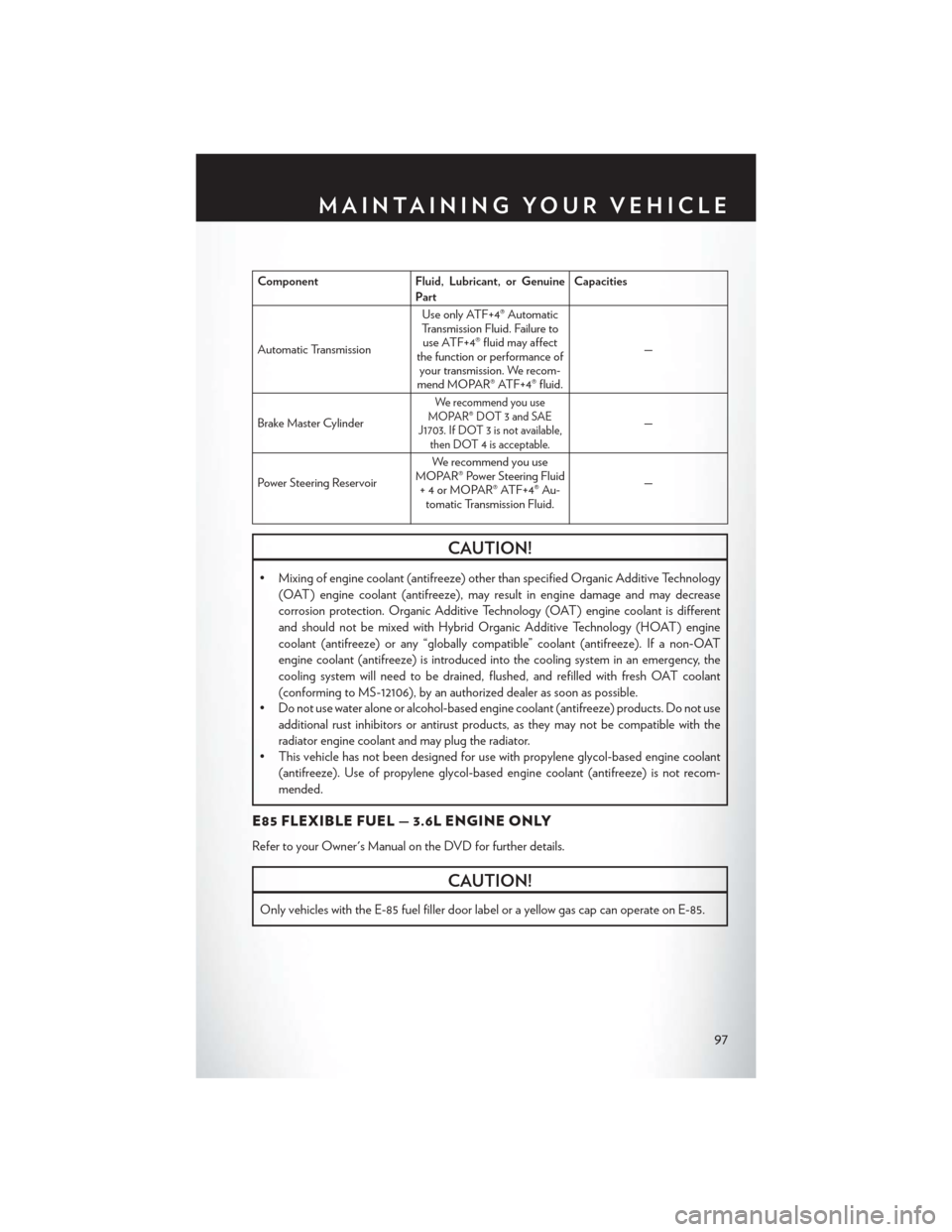 CHRYSLER 200 CONVERTIBLE 2014 1.G User Guide ComponentFluid, Lubricant, or Genuine
Part Capacities
Automatic Transmission Use only ATF+4® Automatic
Transmission Fluid. Failure to use ATF+4® fluid may affect
the function or performance of your 
