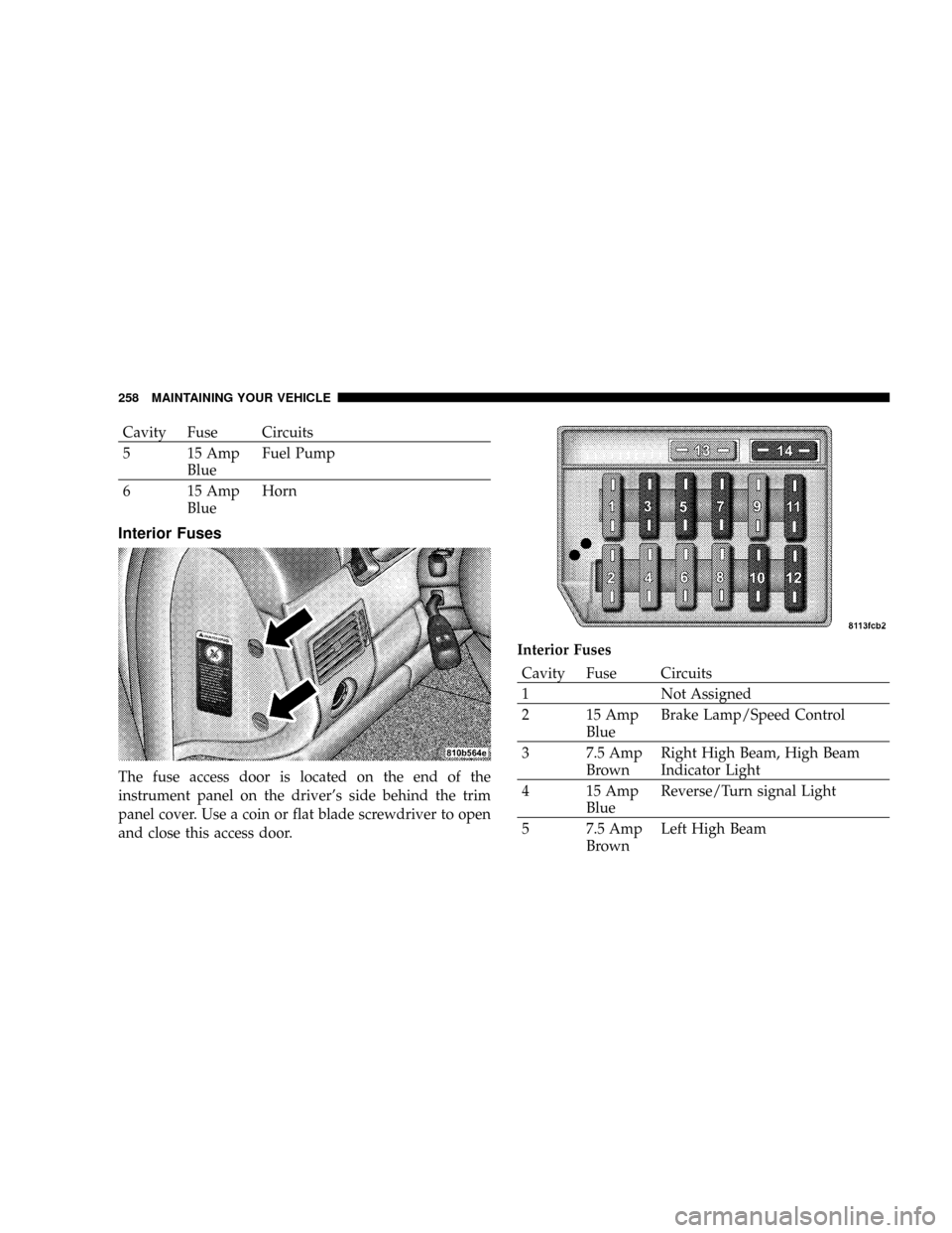 CHRYSLER CROSSFIRE 2007 1.G Owners Manual Cavity Fuse Circuits
5 15 Amp
BlueFuel Pump
6 15 Amp
BlueHorn
Interior Fuses
The fuse access door is located on the end of the
instrument panel on the drivers side behind the trim
panel cover. Use a 