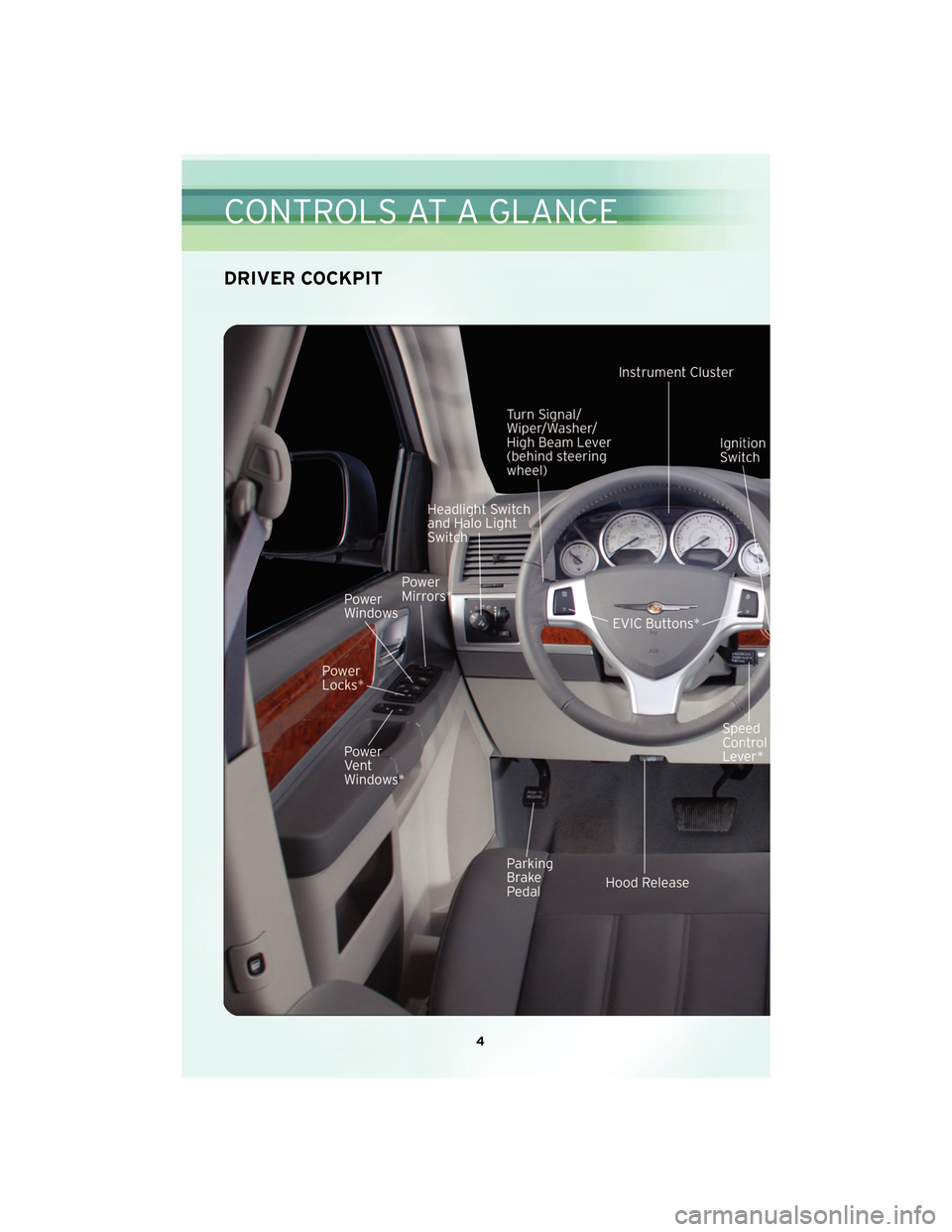 CHRYSLER TOWN AND COUNTRY 2010 5.G User Guide DRIVER COCKPIT
4
CONTROLS AT A GLANCE 