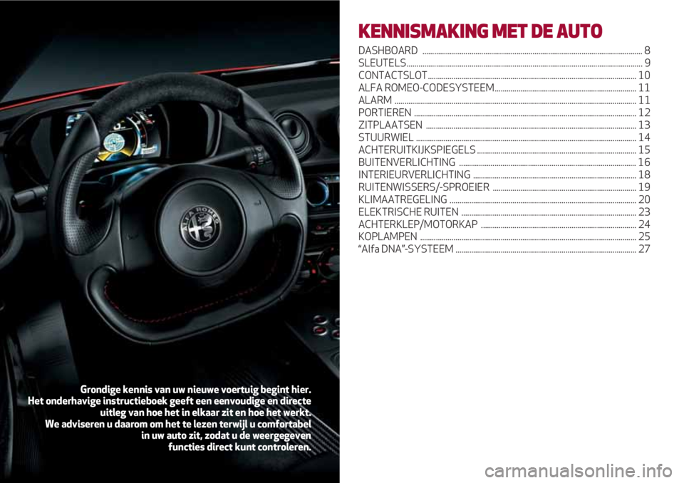 Alfa Romeo 4C 2020  Instructieboek (in Dutch) KENNISMAKING MET DE AUTO
DASHBOARD  ................................................................................................................ 8
SLEUTELS........................................