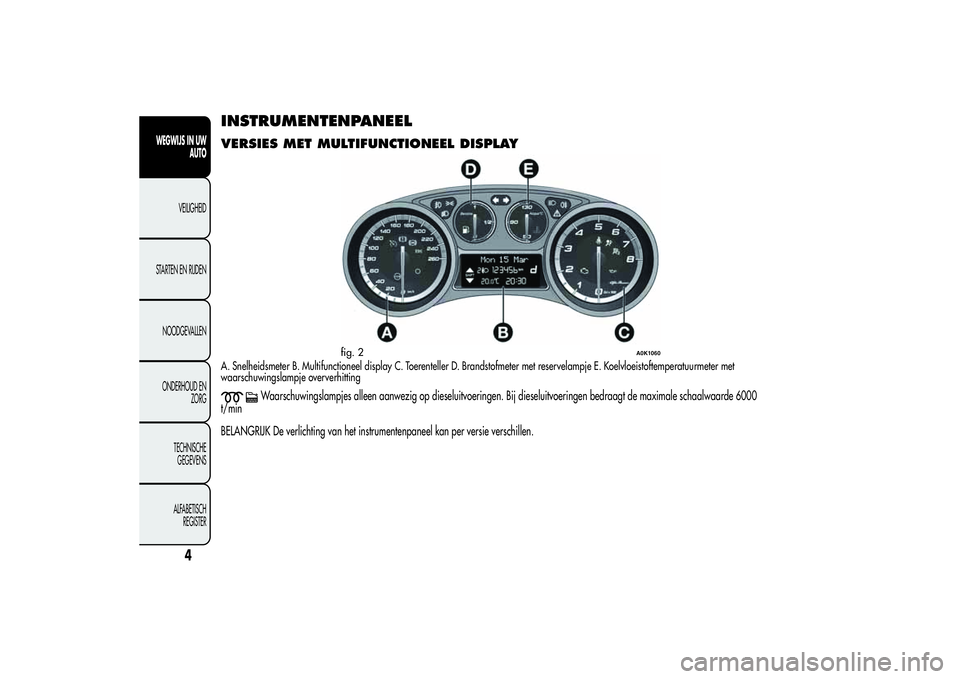 Alfa Romeo Giulietta 2013  Instructieboek (in Dutch) INSTRUMENTENPANEELVERSIES MET MULTIFUNCTIONEEL DISPLAYA. Snelheidsmeter B. Multifunctioneel display C. Toerenteller D. Brandstofmeter met reservelampje E. Koelvloeistoftemperatuurmeter met
waarschuwin