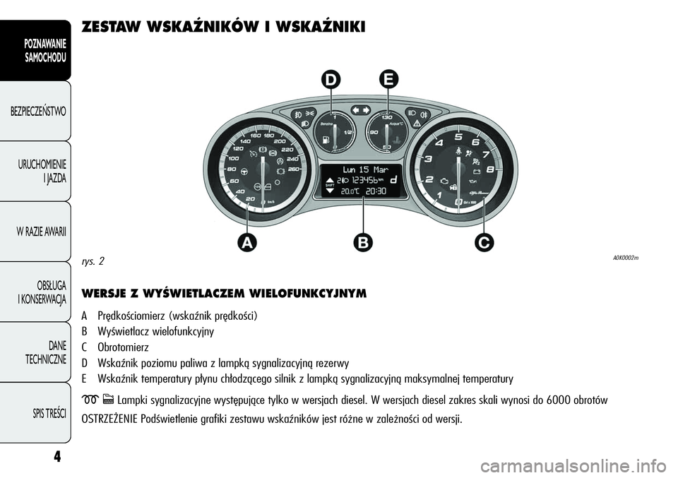 Alfa Romeo Giulietta 2011  Instrukcja obsługi (in Polish) 4
POZNAWANIE 
SAMOCHODU
BEZPIECZEŃSTWO
URUCHOMIENIE 
I JAZDA
W RAZIE AWARII
OBSŁUGA 
I KONSERWACJA
DANE 
TECHNICZNE
SPIS TREŚCI
ZESTAW WSKAèNIKÓW I WSKAèNIKI
WERSJE Z WYÂWIETLACZEM WIELOFUNKCYJ