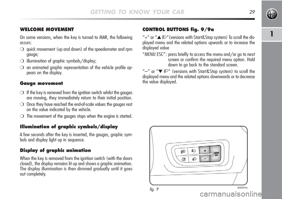 Alfa Romeo MiTo 2012  Owner handbook (in English) GETTING TO KNOW YOUR CAR29
1
WELCOME MOVEMENT
On some versions, when the key is turned to MAR, the following
occurs:
❍quick movement (up and down) of the speedometer and rpm
gauge;
❍illumination o