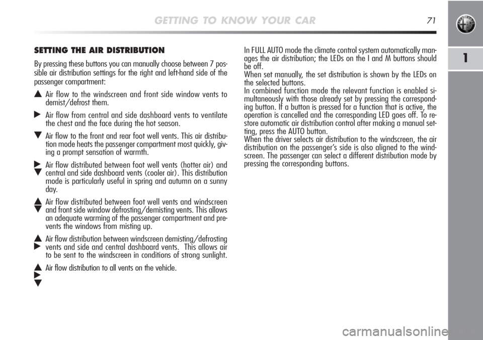 Alfa Romeo MiTo 2012  Owner handbook (in English) GETTING TO KNOW YOUR CAR71
1
In FULL AUTO mode the climate control system automatically man-
ages the air distribution; the LEDs on the I and M buttons should
be off.
When set manually, the set distri