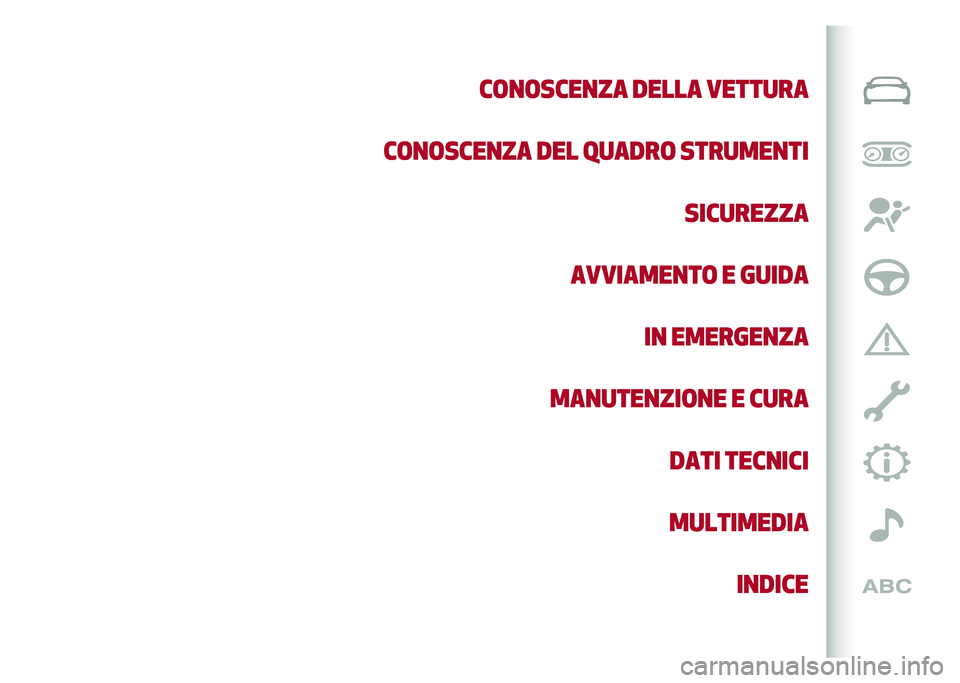 Alfa Romeo Stelvio 2020  Manuale del proprietario (in Italian) ��	�
�	����
�� ����� �����
��
��	�
�	����
�� ��� ��
����	 ����
���
��
����
�����
��������
��	 � ��
���
��
 �������
��
���
�
���
�