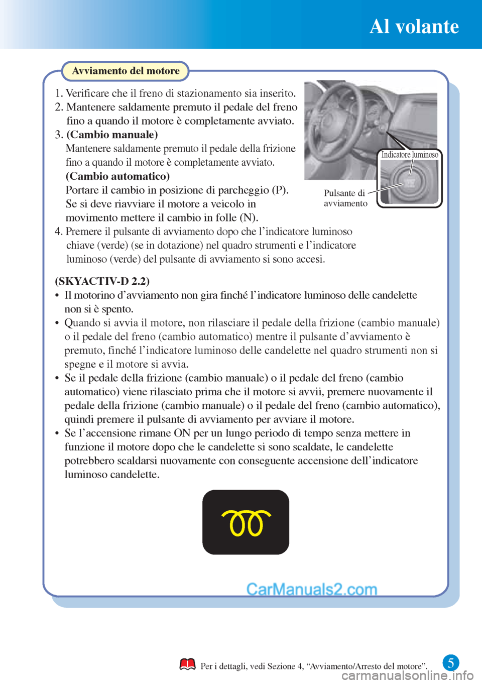 MAZDA MODEL CX-5 2015  Guida Rapida (in Italian) Al volante
5
Avviamento del motore
Per i dettagli, vedi Sezione 4, “Avviamento/Arresto del motore”.
(SKYACTIV-D 2.2)
• Il motorino d’avviamento non gira finché l’indicatore luminoso delle c