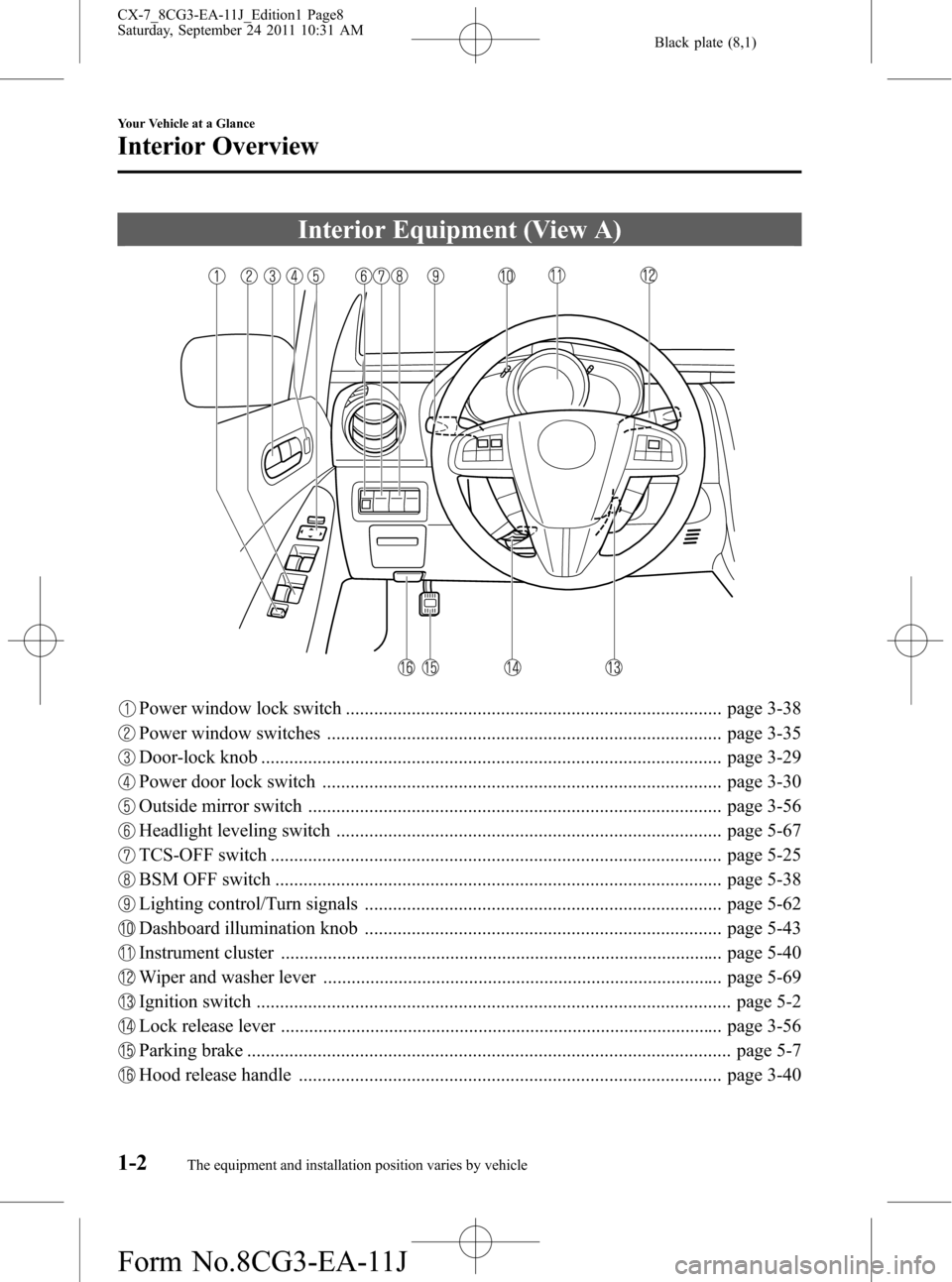 MAZDA MODEL CX-7 2012  Owners Manual (in English) Black plate (8,1)
Interior Equipment (View A)
Power window lock switch ................................................................................ page 3-38
Power window switches ................