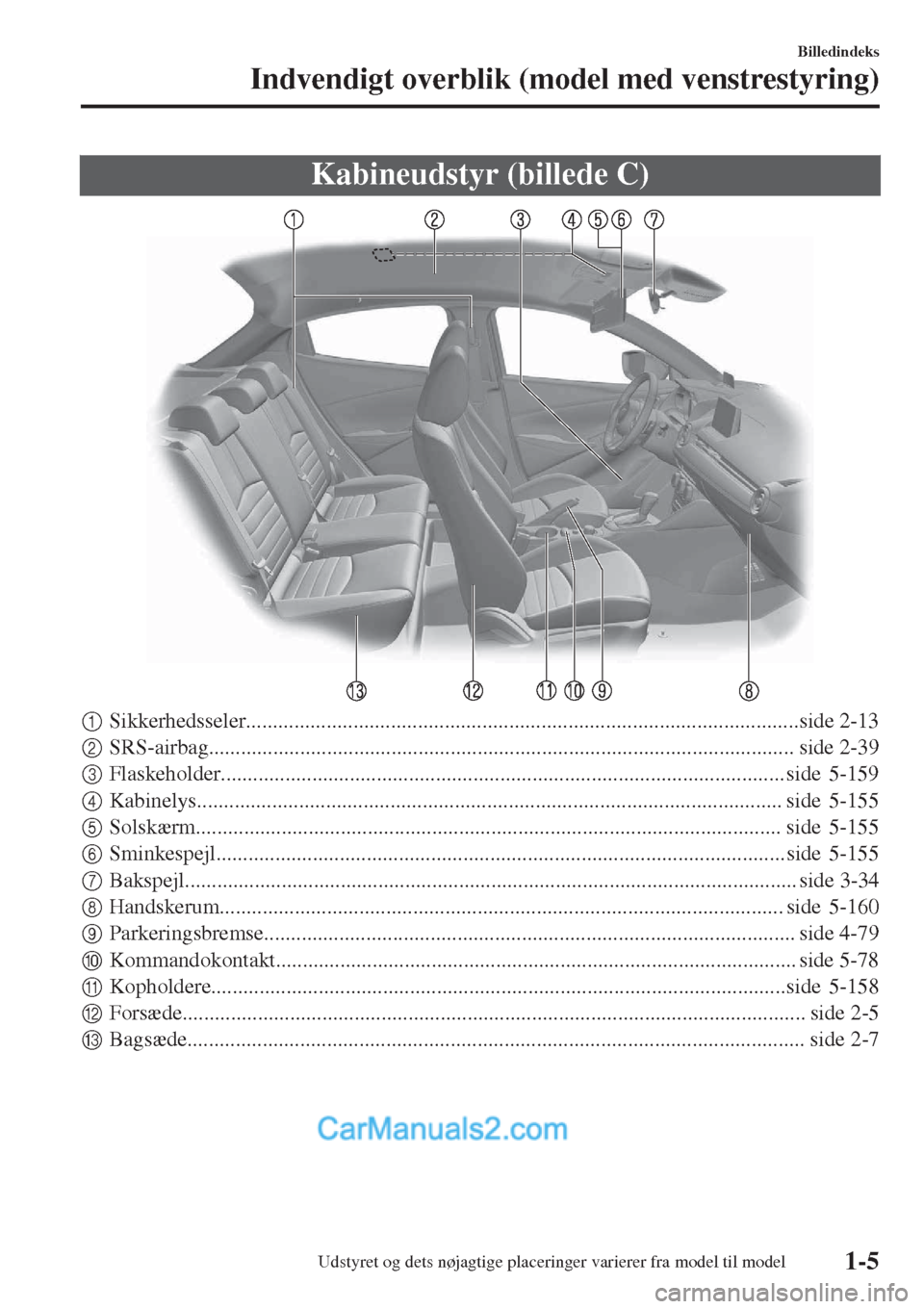 MAZDA MODEL 2 2017  Instruktionsbog (in Danish) Kabineudstyr (billede C)
1Sikkerhedsseler.......................................................................................................side 2-13
2SRS-airbag...................................