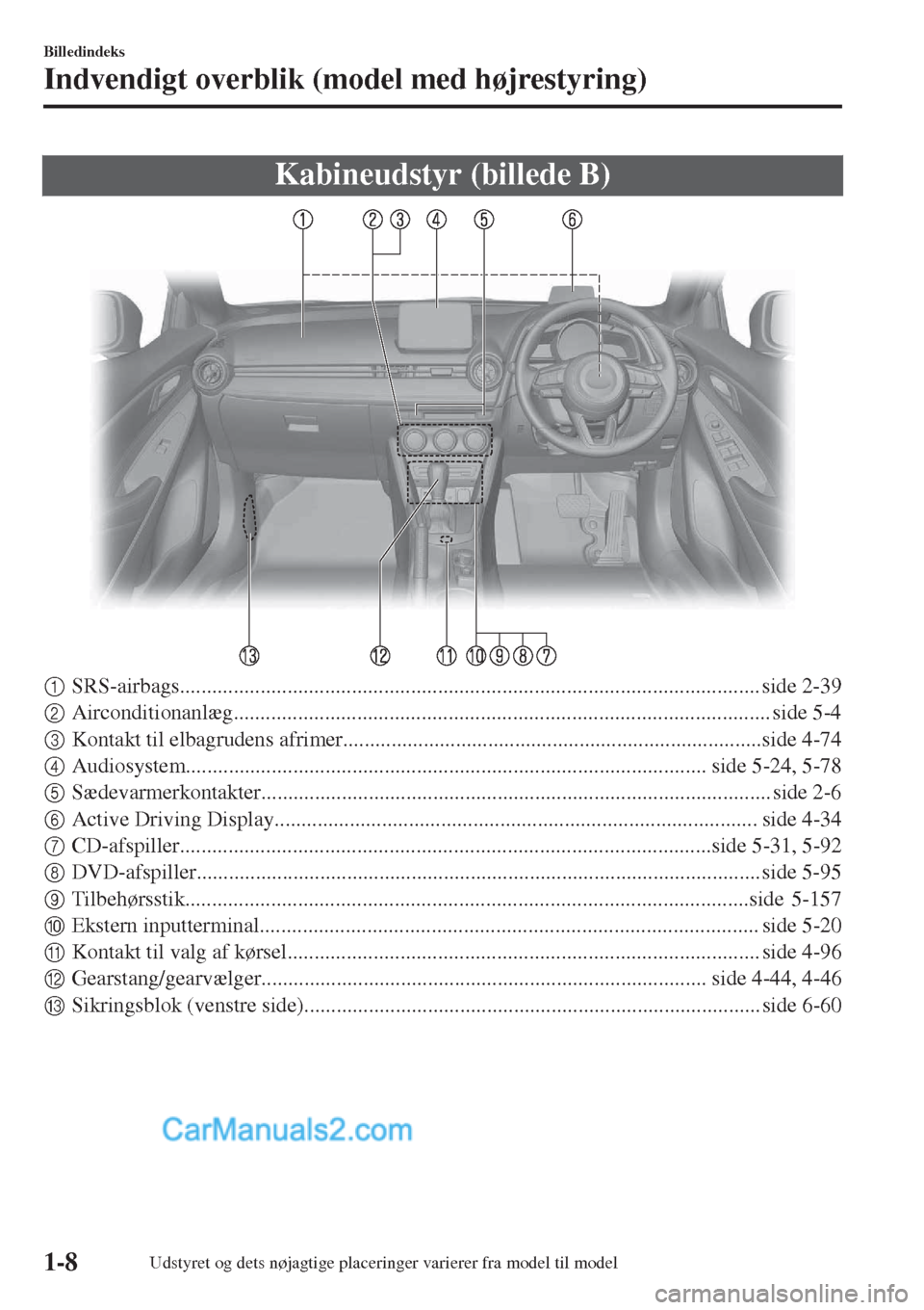 MAZDA MODEL 2 2017  Instruktionsbog (in Danish) Kabineudstyr (billede B)
1SRS-airbags............................................................................................................ side 2-39
2Airconditionanlæg.........................