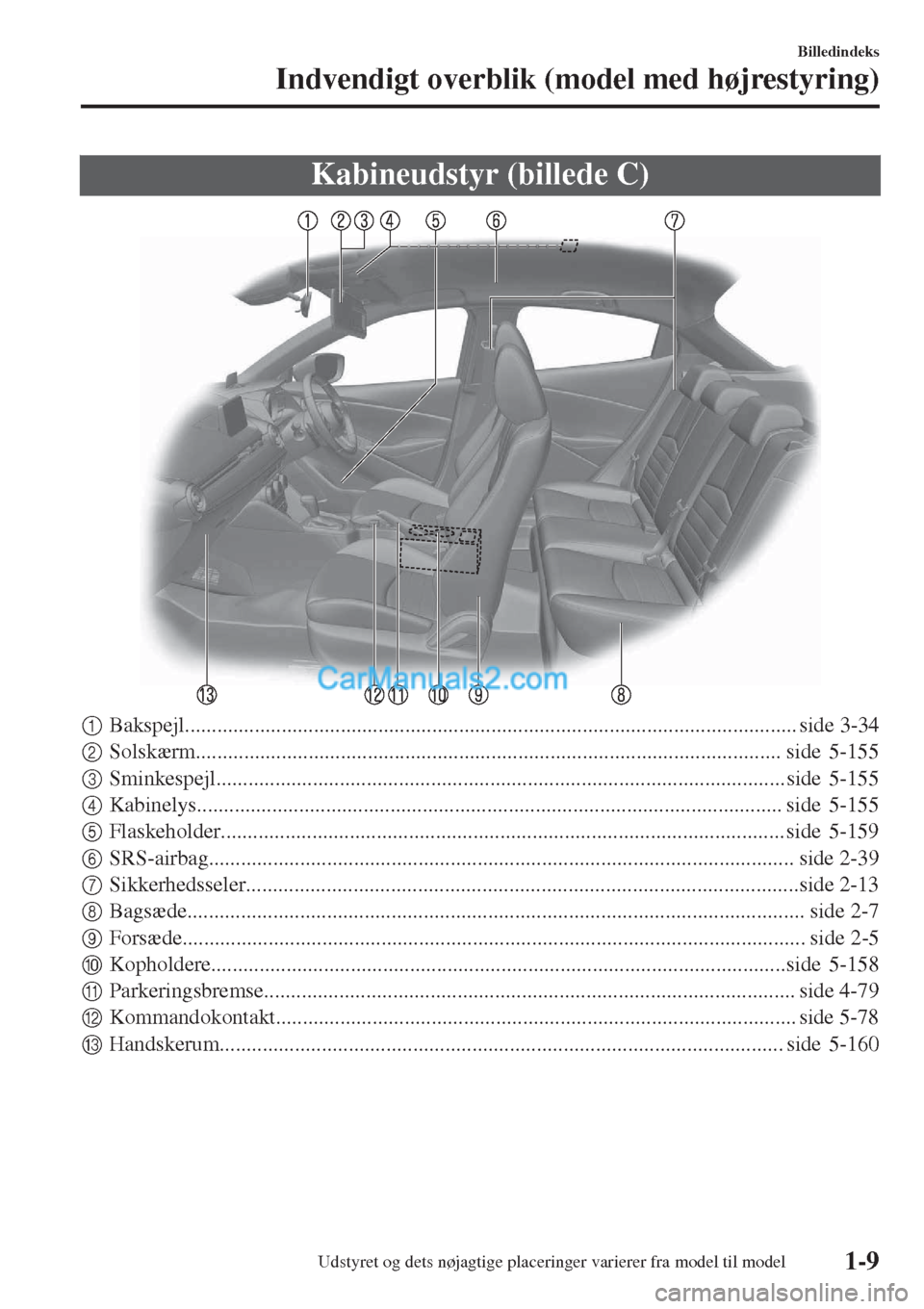 MAZDA MODEL 2 2017  Instruktionsbog (in Danish) Kabineudstyr (billede C)
1Bakspejl.................................................................................................................. side 3-34
2Solskærm...............................