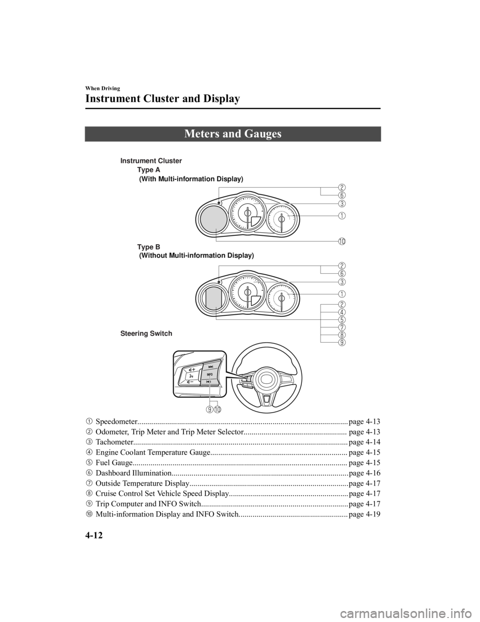 MAZDA MODEL MX-5 MIATA RF 2021  Owners Manual Meters and Gauges
 
Type A
Type B 
Steering Switch  (With Multi-information Display)
 (Without Multi-information Display)
Instrument Cluster
ƒ
Speedometer............................................