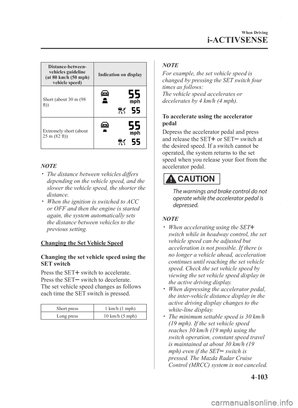 MAZDA MODEL 3 4-DOOR 2016  Owners Manual 4–103
When Driving
i-ACTIVSENSE
Distance-between-vehicles guideline
(at 80 km/h (50 mph)  vehicle speed) Indication on display
Short (about 30 m (98 
ft))
Extremely short (about 25 m (82 ft))
NOTE
�