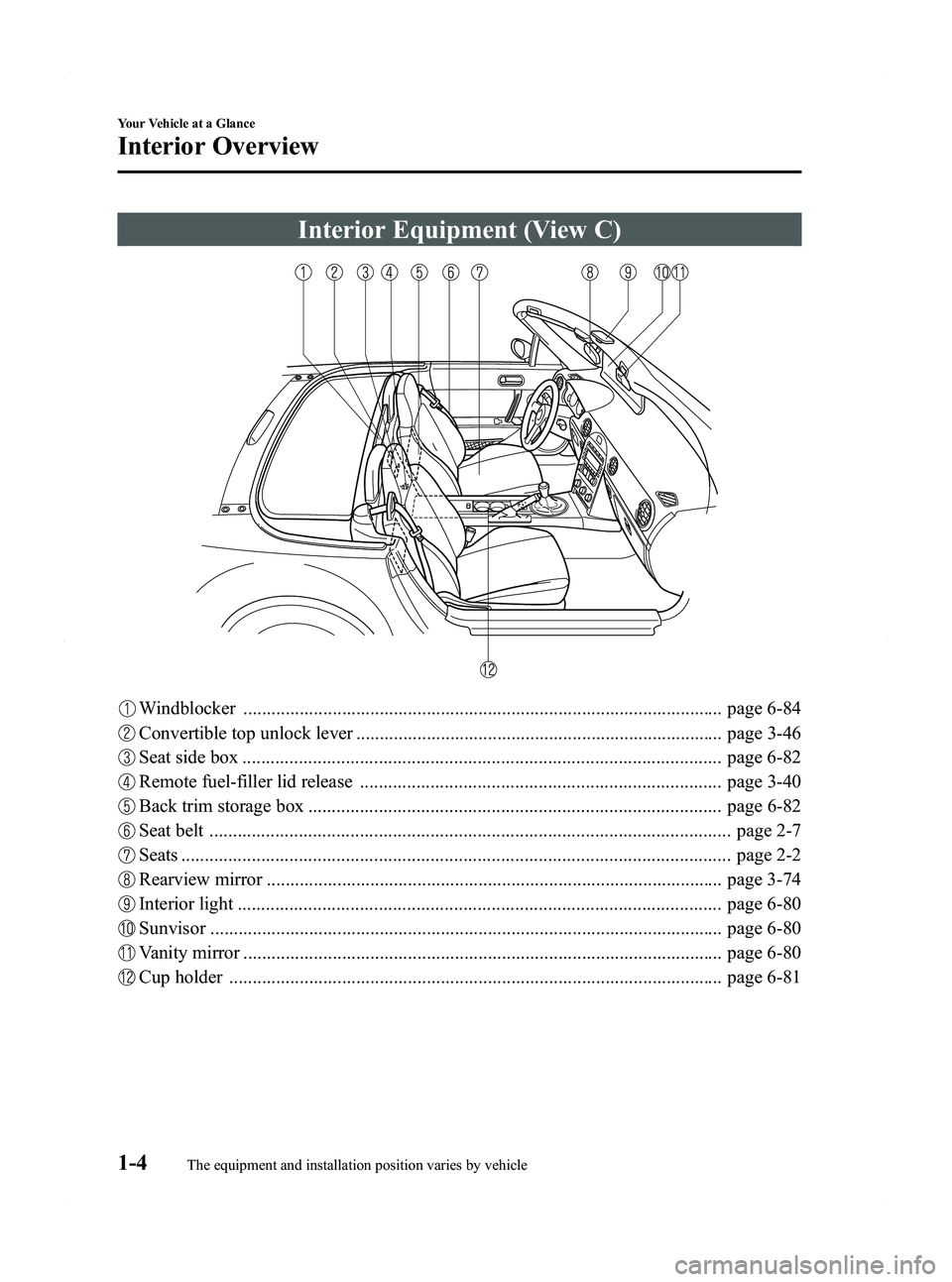 MAZDA MODEL MX-5 MIATA PRHT 2011  Owners Manual Black plate (10,1)
Interior Equipment (View C)
Windblocker ...................................................................................................... page 6-84
Convertible top unlock lever