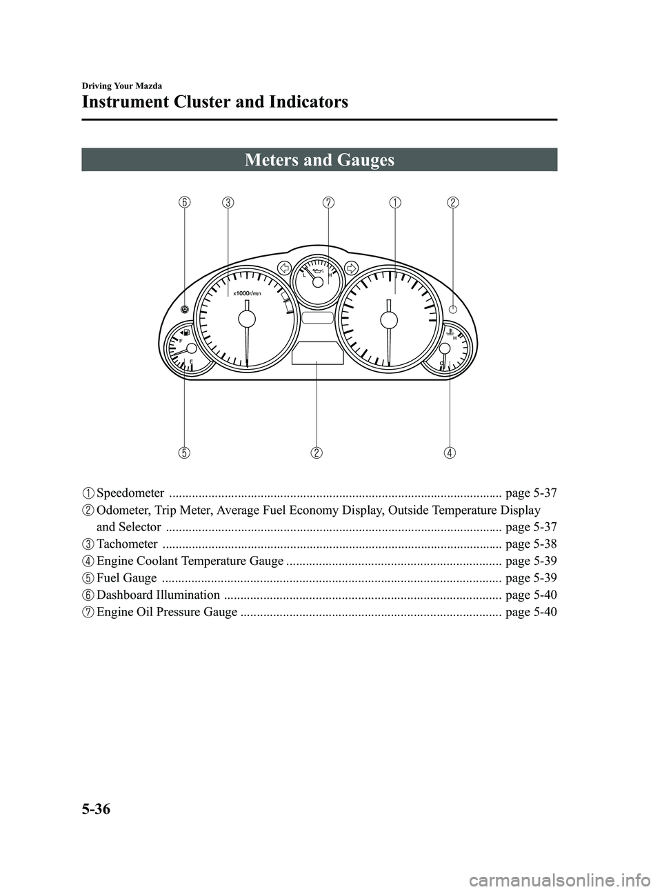 MAZDA MODEL MX-5 MIATA POWER RETRACTABLE HARDTOP 2010  Owners Manual Black plate (188,1)
Meters and Gauges
Speedometer ...................................................................................................... page 5-37
Odometer, Trip Meter, Average Fuel Ec