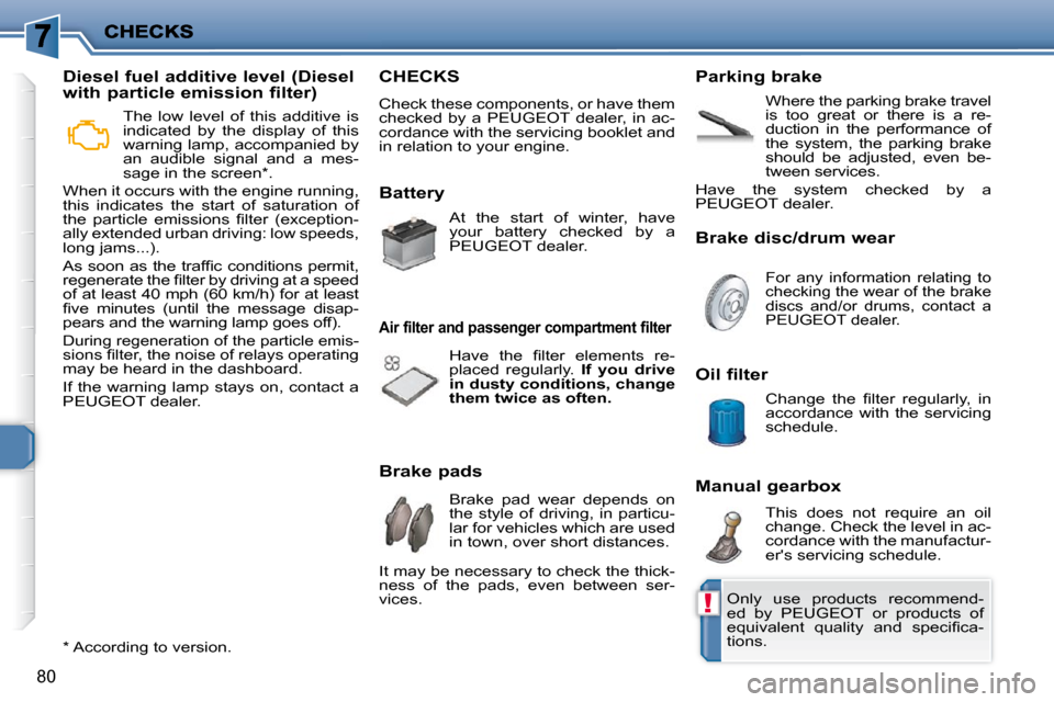 Peugeot 206 P Dag 2010.5  Owners Manual !
80
 CHECKS 
 Check these components, or have them  
checked  by  a  PEUGEOT  dealer,  in  ac-
cordance with the servicing booklet and 
in relation to your engine.  
  Battery 
  Air filter and passe