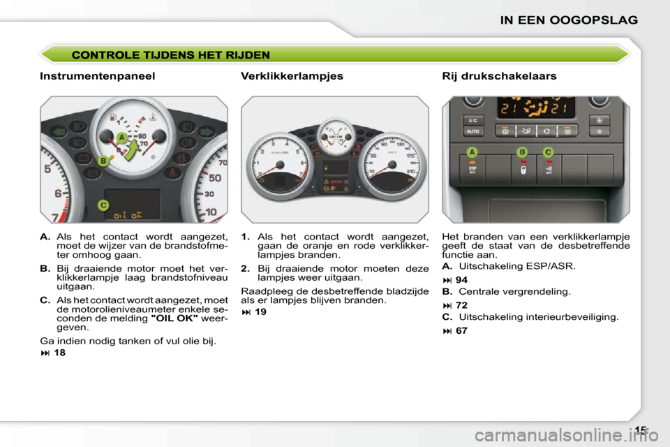 Peugeot 207 CC 2010  Handleiding (in Dutch) IN EEN OOGOPSLAG
  Instrumentenpaneel   Rij drukschakelaars 
  
A.    Als  het  contact  wordt  aangezet, 
moet de wijzer van de brandstofme- 
ter omhoog gaan. 
  
B.    Bij  draaiende  motor  moet  h