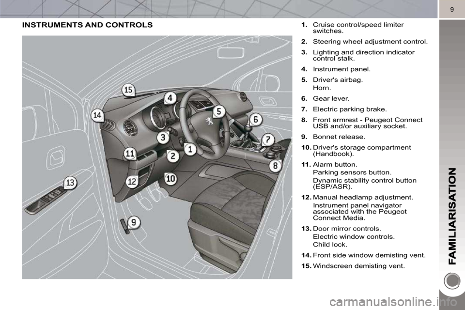 Peugeot 3008 Dag 2010  Owners Manual 9
 INSTRUMENTS AND CONTROLS    
1.    Cruise control/speed limiter 
switches. 
  
2.    Steering wheel adjustment control. 
  
3.    Lighting and direction indicator 
control stalk. 
  
4.    Instrume