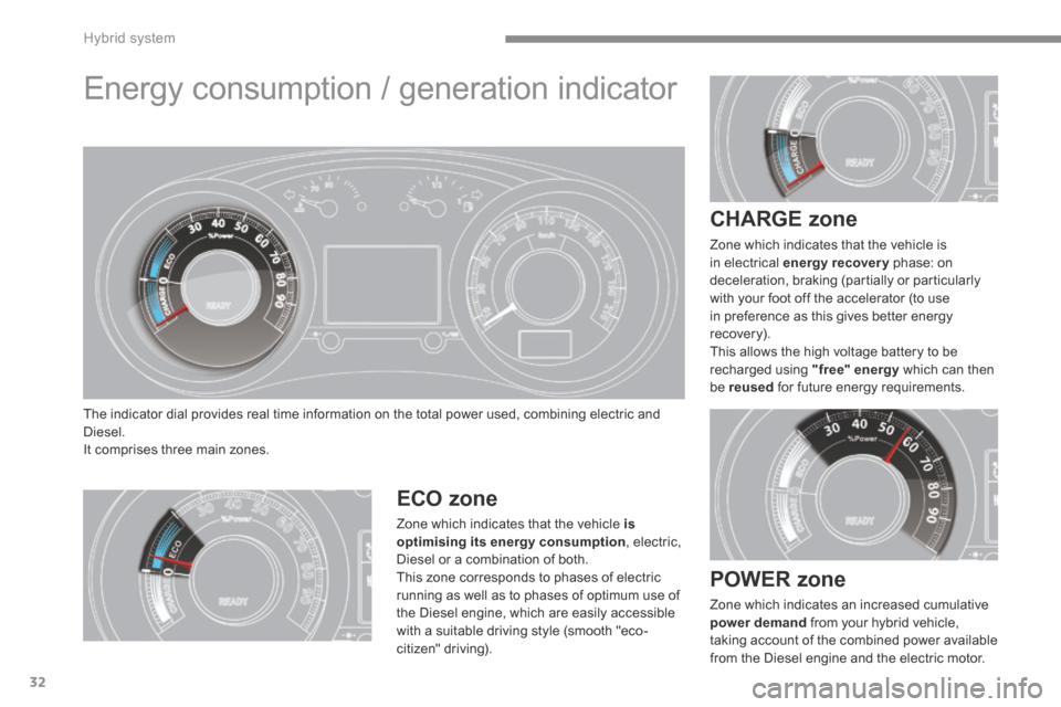 Peugeot 3008 Hybrid 4 2014  Owners Manual Hybrid system
32
         Energy consumption / generation indicator 
 The indicator dial provides real time information on the total power used, combining electric and Diesel.  It comprises three main