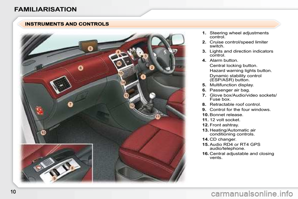 Peugeot 307 CC 2007.5  Owners Manual FAMILIARISATION
   
1. � �  �S�t�e�e�r�i�n�g� �w�h�e�e�l� �a�d�j�u�s�t�m�e�n�t�s� 
control. 
  
2. � �  �C�r�u�i�s�e� �c�o�n�t�r�o�l�/�s�p�e�e�d� �l�i�m�i�t�e�r� 
�s�w�i�t�c�h�.� 
  
3.    Lights and 