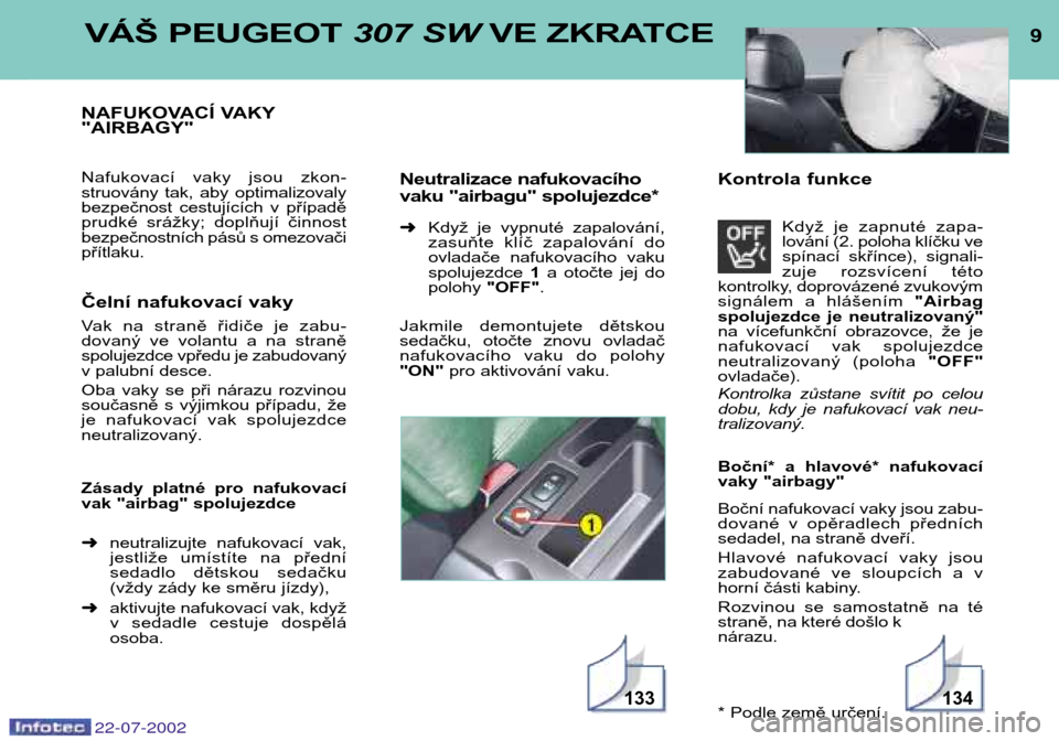 Peugeot 307 SW 2002.5  Návod k obsluze (in Czech) 22-07-2002
9VÁŠ PEUGEOT307 SWVE ZKRATCE
NAFUKOVACÍ VAKY "AIRBAGY" 
Nafukovací  vaky  jsou  zkon- 
struovány  tak,  aby  optimalizovaly
bezpečnost  cestujících  v  případě
prudké  srážky;