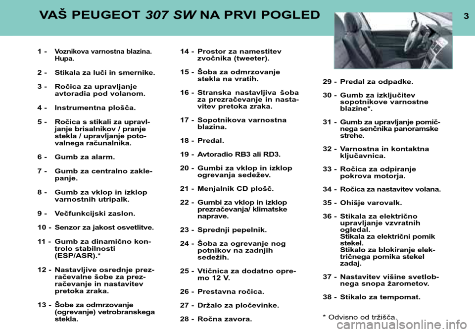 Peugeot 307 SW 2002  Priročnik za lastnika (in Slovenian) 3
VAŠ PEUGEOT  307 SWNA PRVI POGLED
1 -
Voznikova varnostna blazina. Hupa.
2 - Stikala za luči in smernike. 
3 - Ročica za upravljanje avtoradia pod volanom.
4 - Instrumentna plošča.
5 - Ročica 