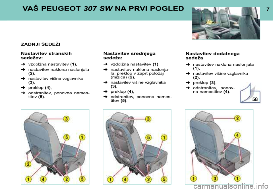 Peugeot 307 SW 2002  Priročnik za lastnika (in Slovenian) Nastavitev dodatnega sedeža ➜nastavitev naklona naslonjala (1),
➜ nastavitev višine vzglavnika(2),
➜ preklop  (3),
➜ odstranitev,  ponov-
na namestitev (4). 7
VAŠ PEUGEOT  307 SWNA PRVI POG
