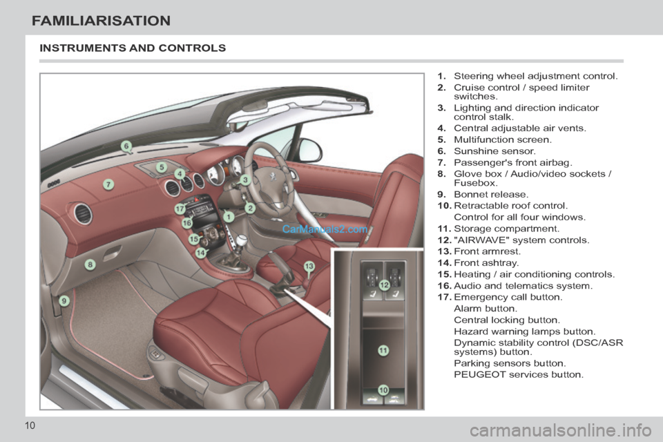 Peugeot 308 CC 2013.5  Owners Manual - RHD (UK. Australia) 10
FAMILIARISATION
 INSTRUMENTS  AND  CONTROLS 
   1.   Steering wheel adjustment control. 
  2.   Cruise control / speed limiter switches. 
  3.   Lighting and direction indicator  control stalk. 
  