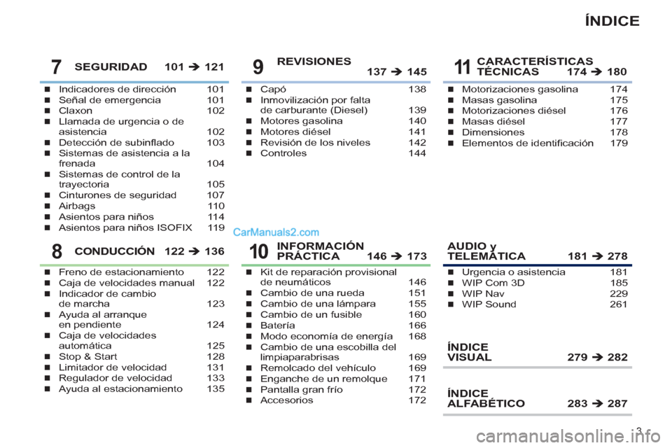 Peugeot 308 CC 2011  Manual del propietario (in Spanish) 3
ÍNDICE
Indicadores de dirección  101
Señal de emergencia  101
Claxon 102
Llamada de urgencia o de 
asistencia 102
Detección de subinﬂ ado  103
Sistemas de asistencia a la 
frenada 104
Sistemas