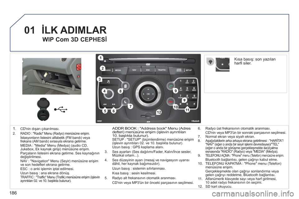 Peugeot 308 CC 2011  Kullanım Kılavuzu (in Turkish) 186
01
2ABC3DEF
5JKL4GHI6MNO
8TUV7PQRS9WXYZ
0*#
1
RADIO MEDIANAV ESC TRAFFIC
SETUPADDR
BOOK
1
10
2
3
4
612
9
7
8
115
TU PQRS
0*
   
 
1.  CDnin dışarı çıkarılması. 
   
2.  RADIO : "Radio" Men